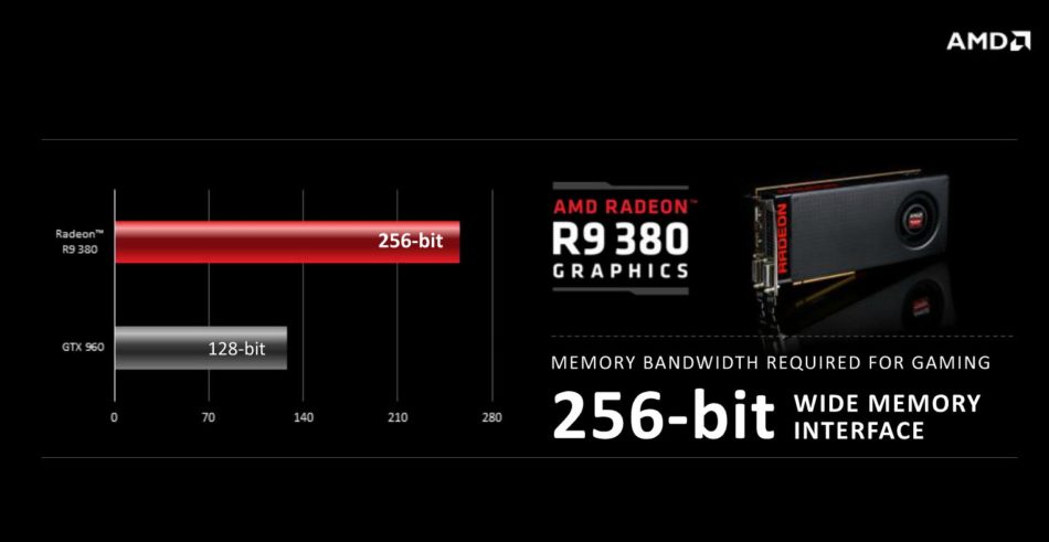 Todo lo que trae consigo AMD con R9 300 y R9 Fury al detalle