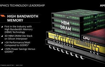 AMD empezó con el desarrollo de HBM hace una década - benchmarkhardware