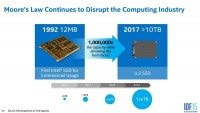 Intel quiere hacer SSDs de más de 100TB para 2019 - benchmarkhardware