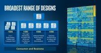 Nuevos Intel Skylake para portátiles, escritorio y más - benchmarkhardware