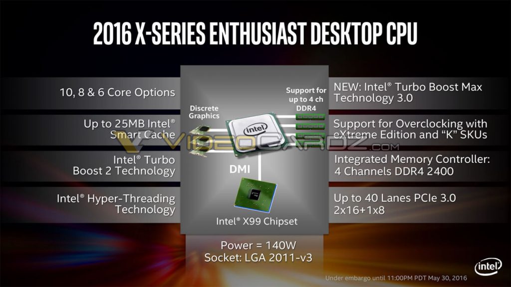 Intel-Broadwell-E-i7-69XX-68XX-3