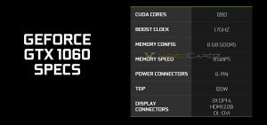 NVIDIA-GeForce-GTX-1060-4-1