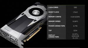 NVIDIA-GeForce-GTX-1060-Specifications-FInal-1