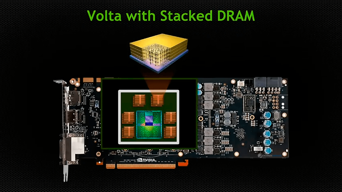NVIDIA podría mostrar su nueva arquitectura Volta antes de lo esperado