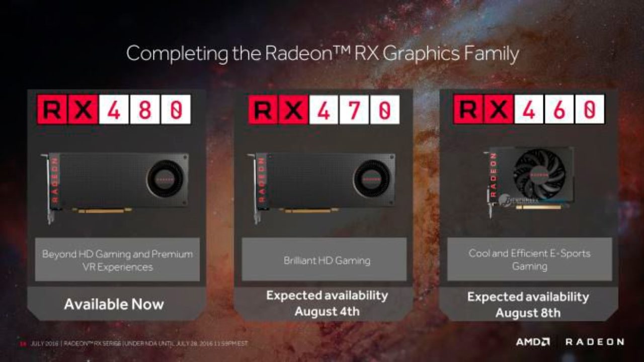 AMD confirma especificaciones y fecha de lanzamiento para RX 470 y