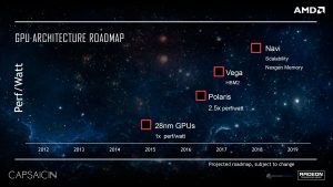 AMD-GPU-Architecture-Roadmap-Vega-10