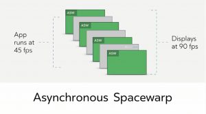 asynchronous-spacewarp-oculus-bh