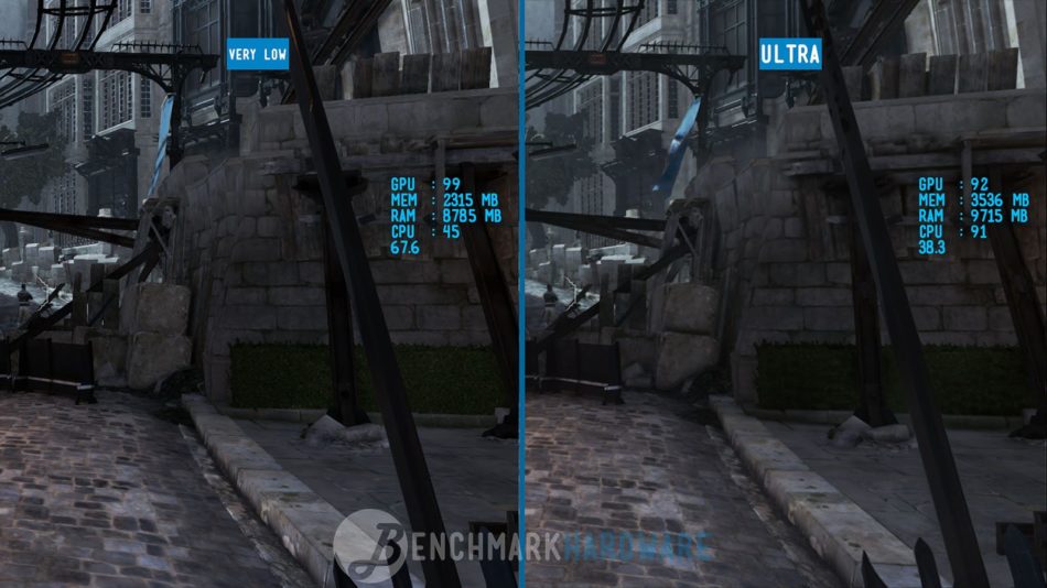 low-vs-ultra-dishonored-2-benchmarkhardware