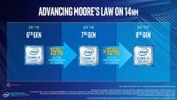 Intel revela información sobre la octava generación de procesadores i7 8000