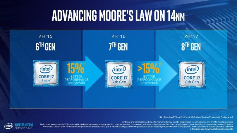 Computex 2017: Intel muestra un adelanto de Z370 y Coffe Lake 6 núcleos