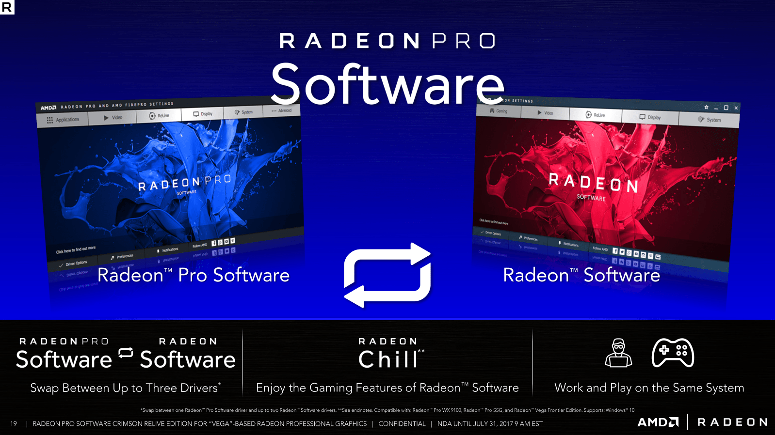 AMD publica la nueva version de Radeon Pro Software Crimson ReLive Edition