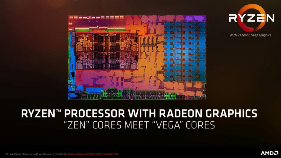 AMD presenta los nuevos procesadores móviles Ryzen con gráficos Vega