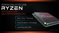 AMD lanza los nuevos procesadores Ryzen 2000